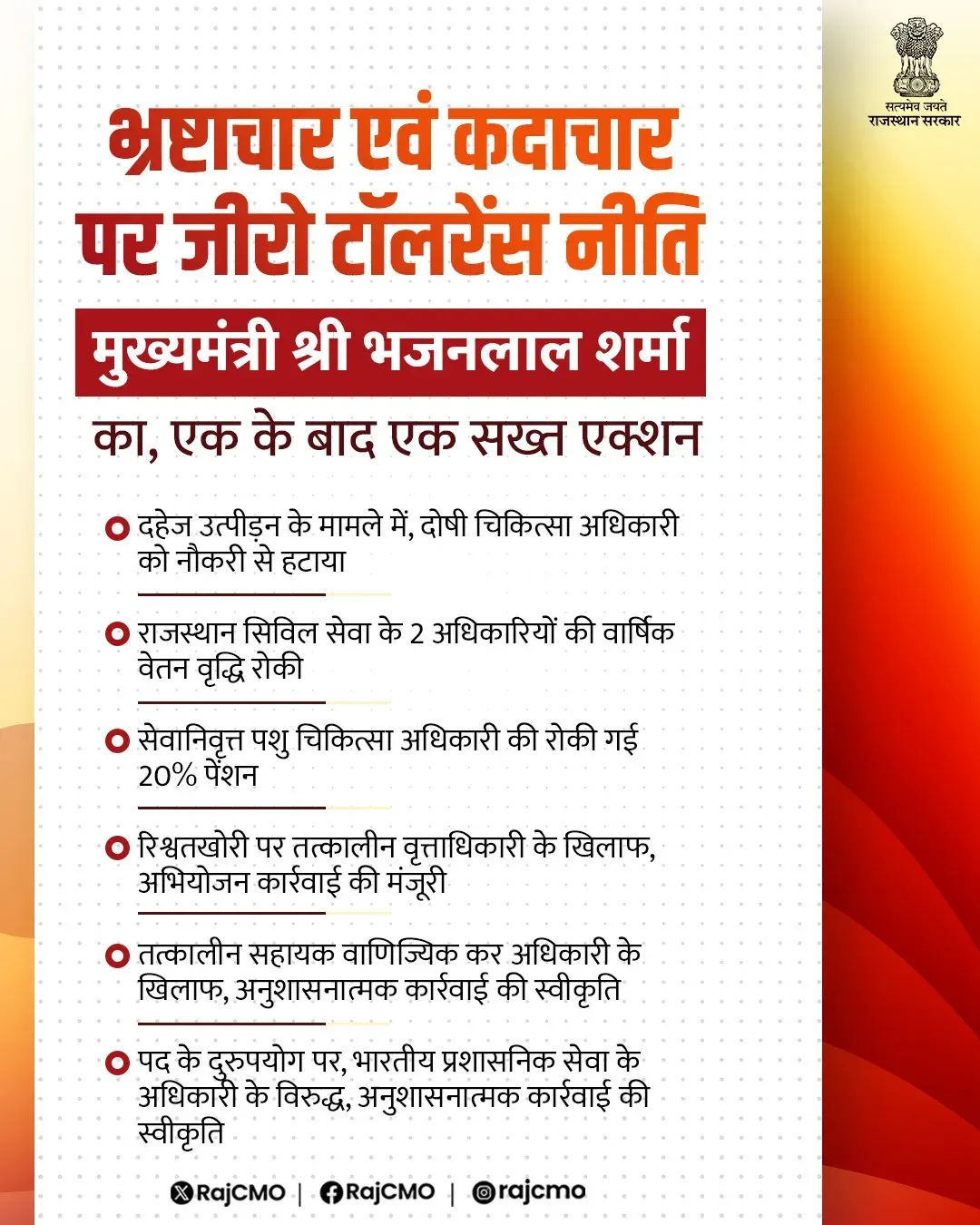 CM Bhajanlal's Rajasthan Sacks Doctor in Dowry Case