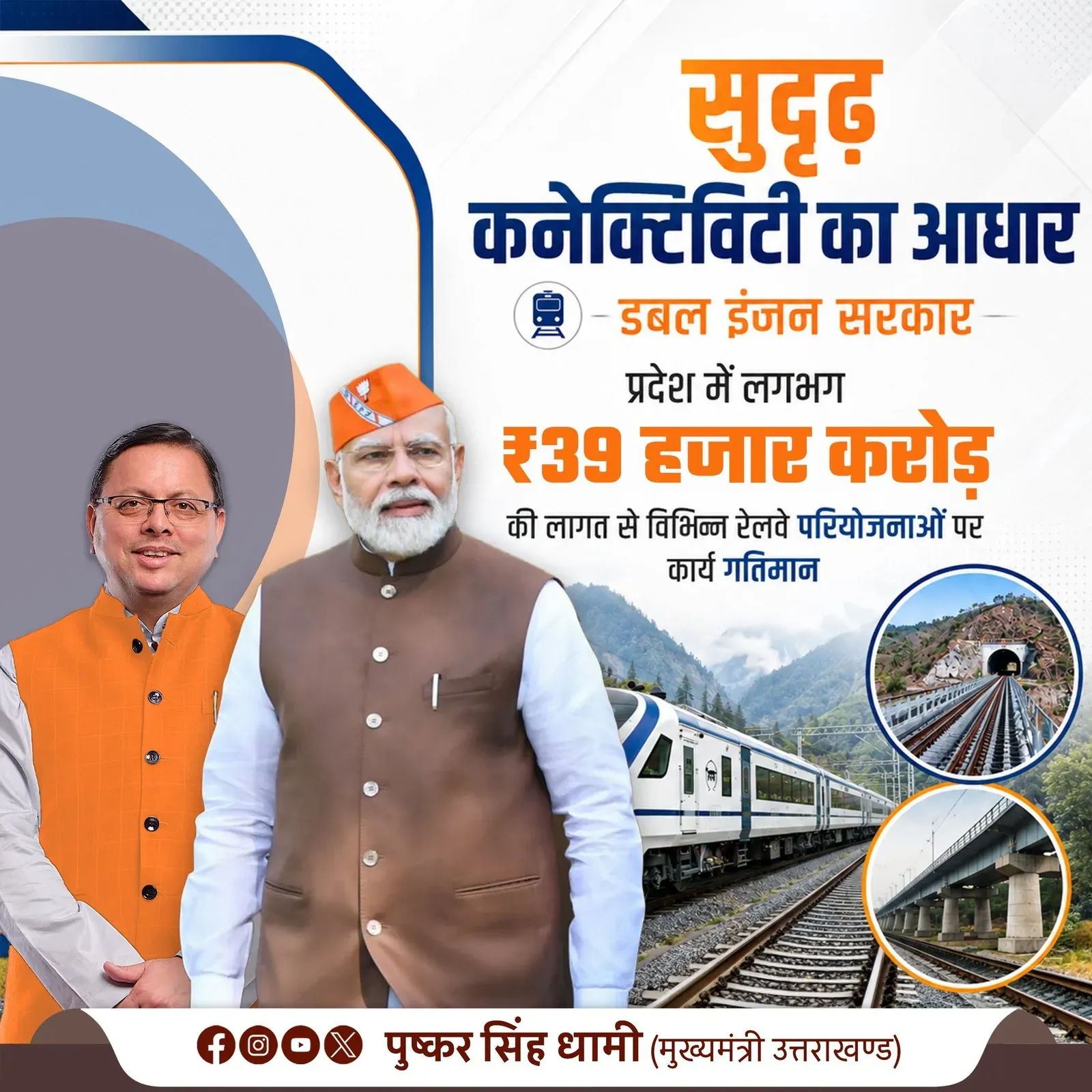 CM Dhami: ₹39,000 Cr Rail Push to Transform Uttarakhand