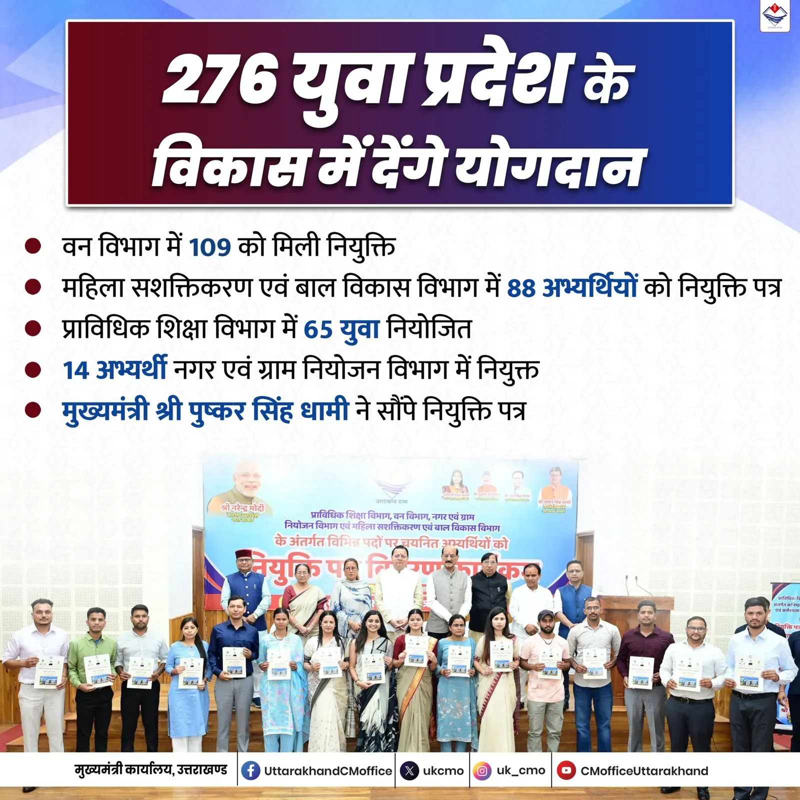 CM Dhami hands appointment letters to 276 new recruits across departments