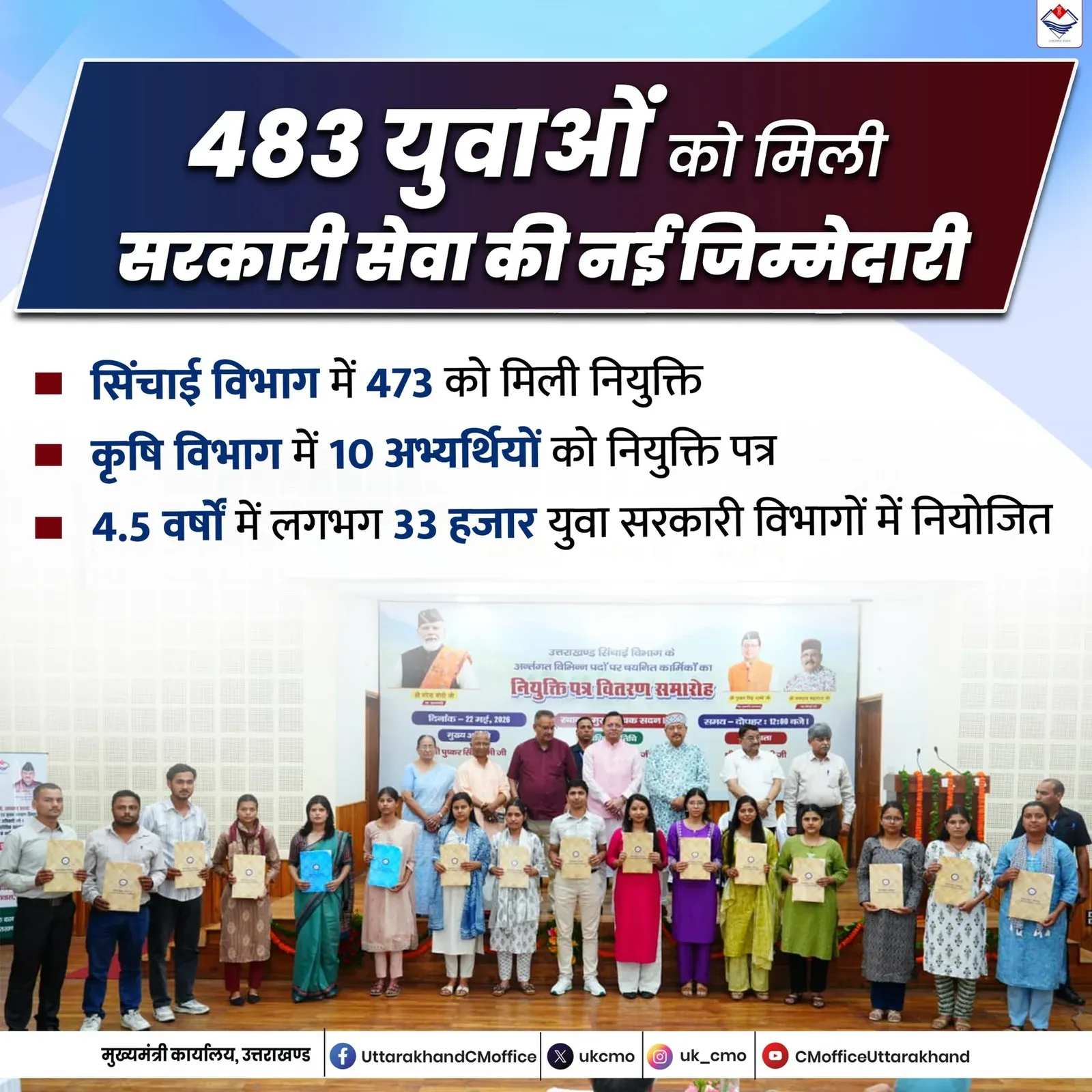 CM Dhami Hands Appointment Letters to 483 in Uttarakhand