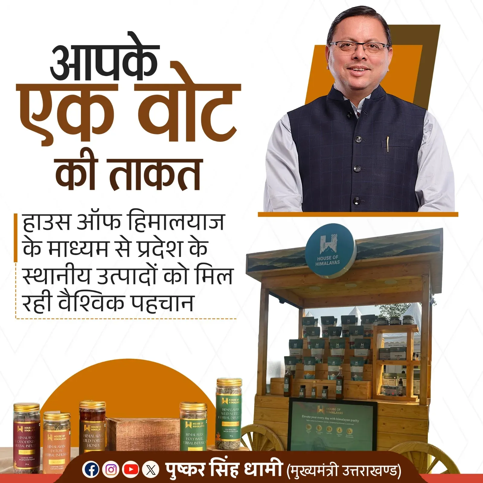CM Dhami Highlights House of Himalayas' Global Push