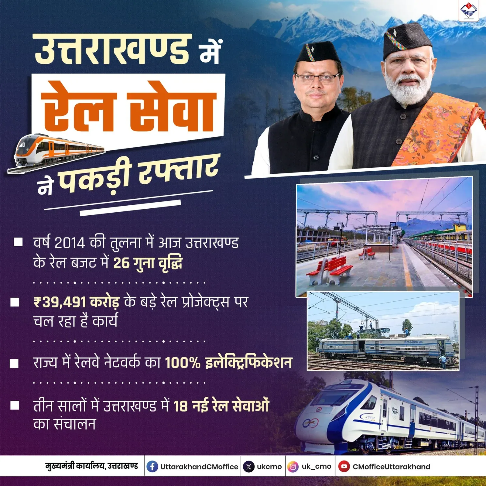 CM Dhami, PM Modi drive rail expansion in Uttarakhand