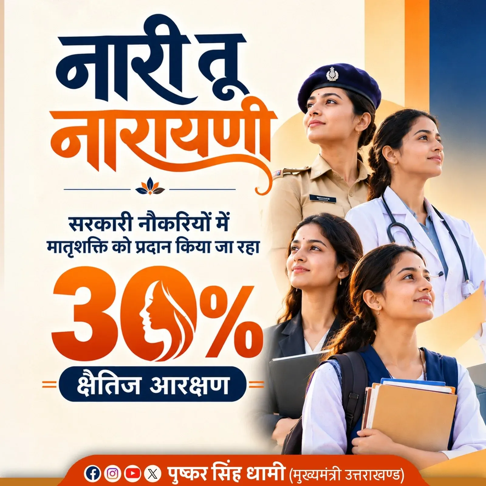 CM Dhami reaffirms 30% women's quota in Uttarakhand govt jobs