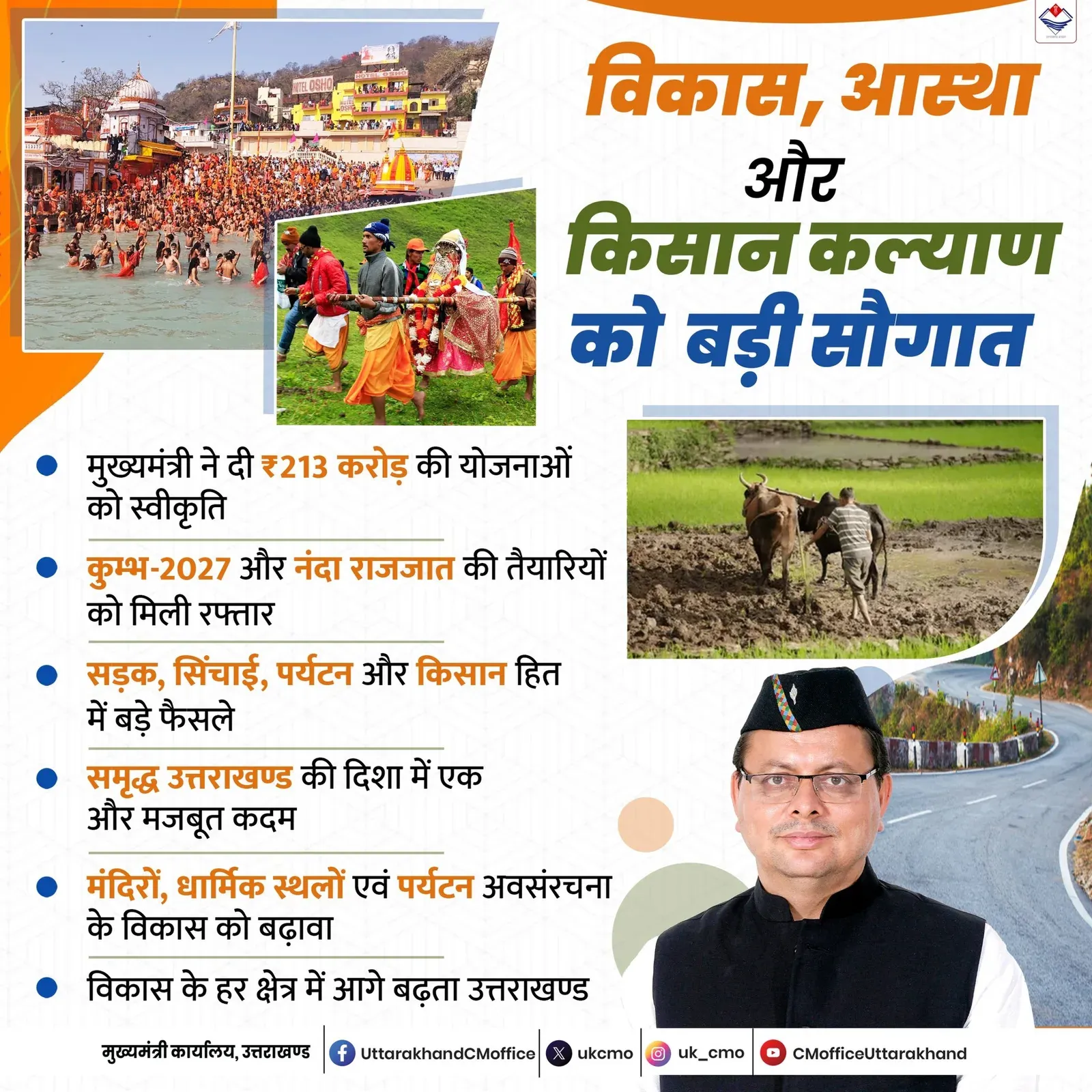 CM Dhami Unveils Development, Faith and Farmer Welfare Push