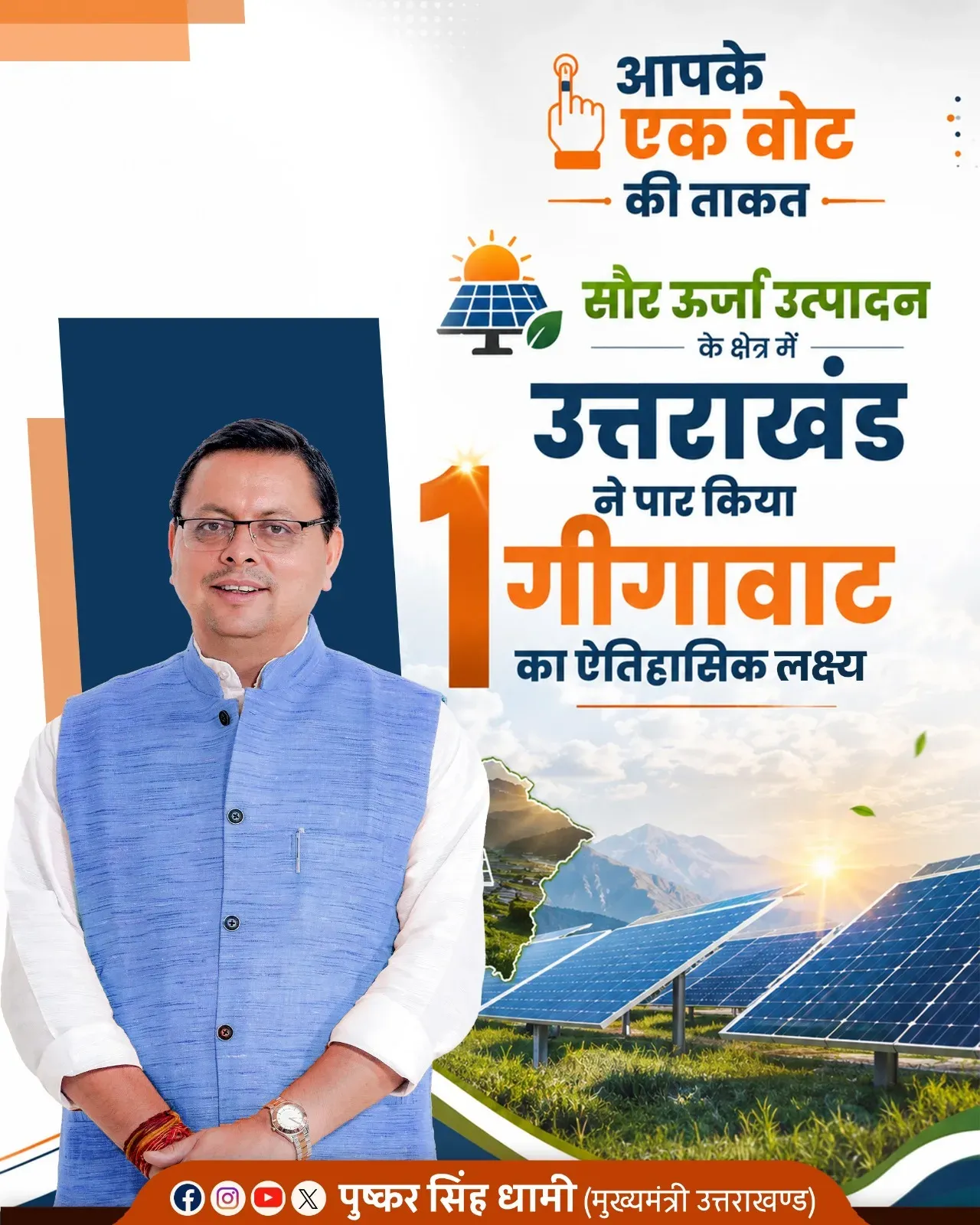 CM Dhami: Uttarakhand crosses 1 GW solar capacity