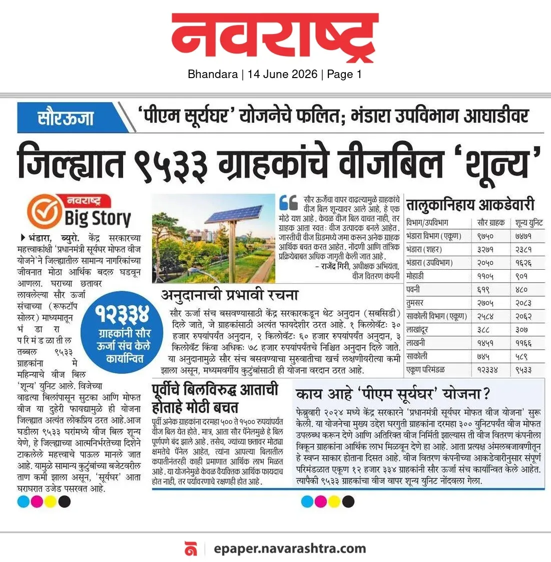 CM Fadnavis: 9,533 Bhandara Consumers Get Zero Electricity Bills