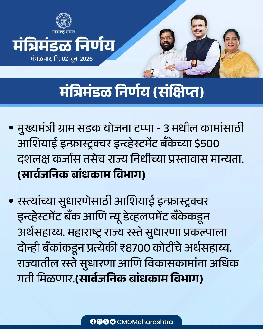 CM Fadnavis Chairs Maharashtra Cabinet, Key Decisions Taken