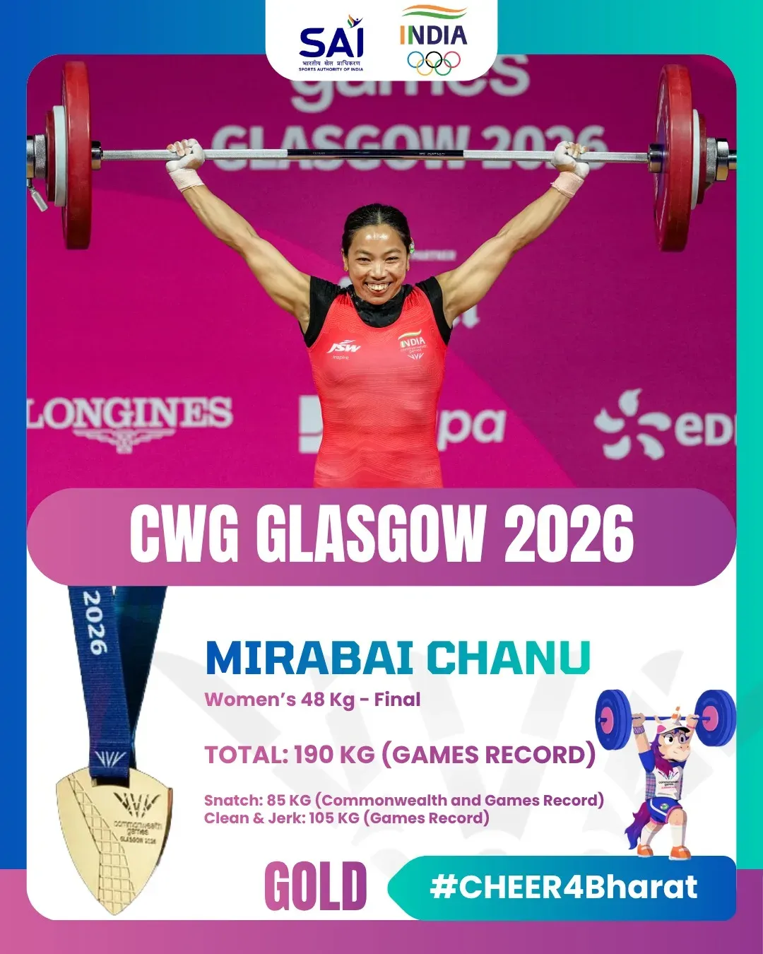 CM Fadnavis congratulates Mirabai Chanu on CWG Gold