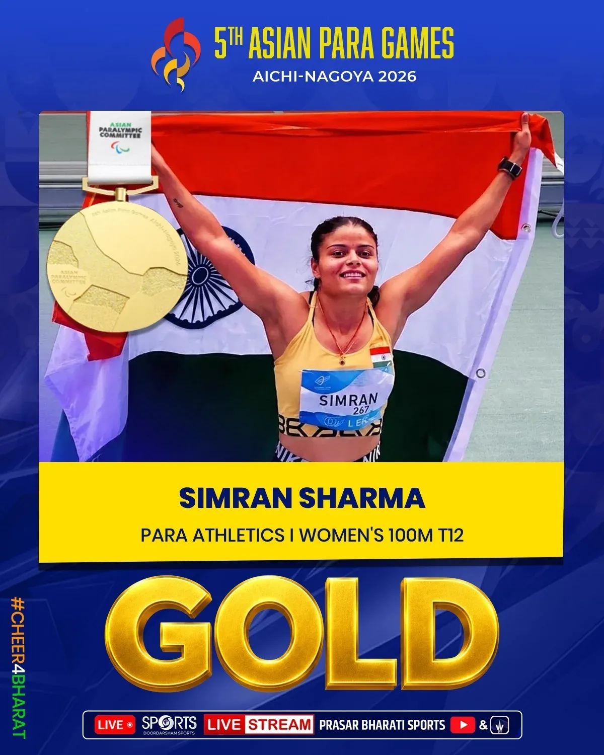 CM Fadnavis Hails Simran Sharma's Back-to-Back Para Games Gold