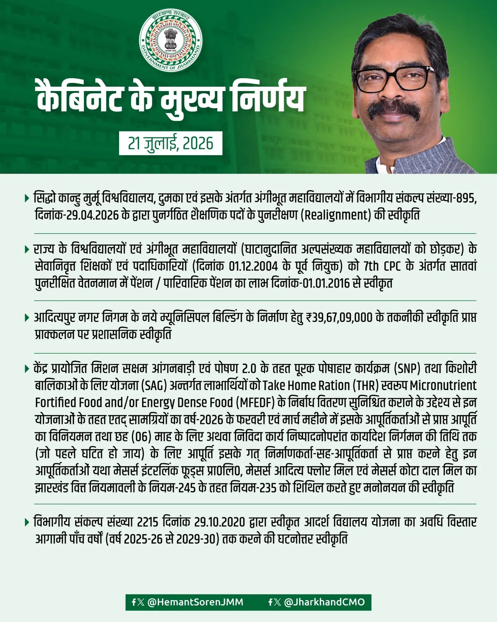 CM Hemant Soren Chairs Jharkhand Cabinet Meeting