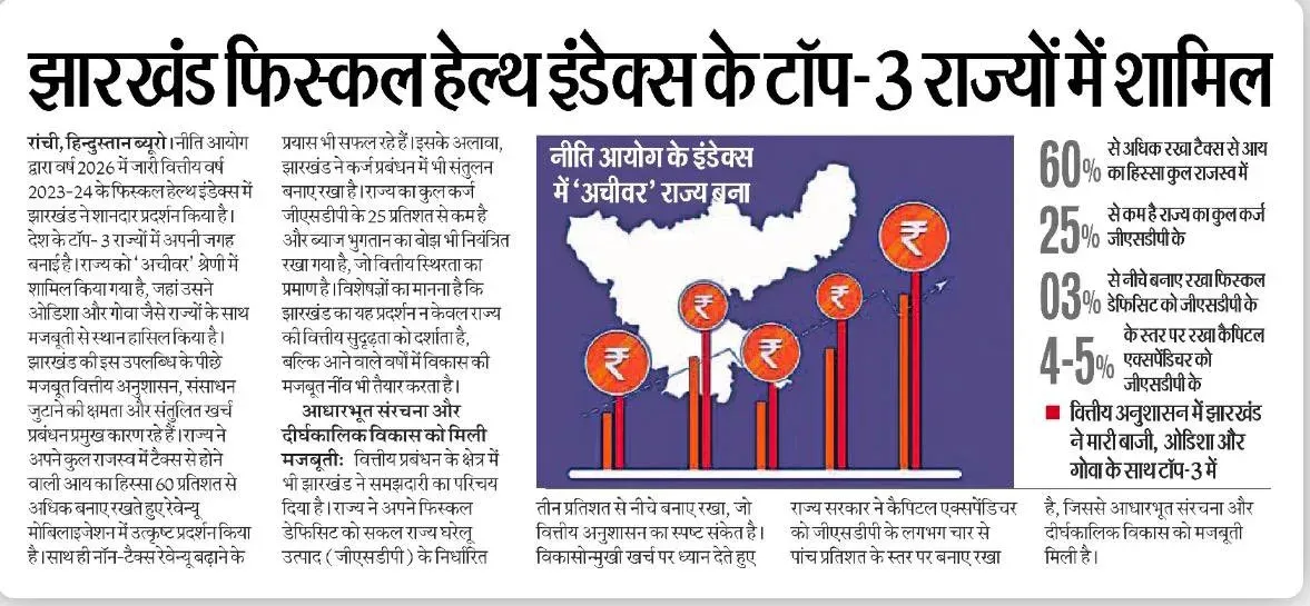 CM Hemant Soren's Fiscal Vision Earns Jharkhand 'Achiever' Tag: CMO