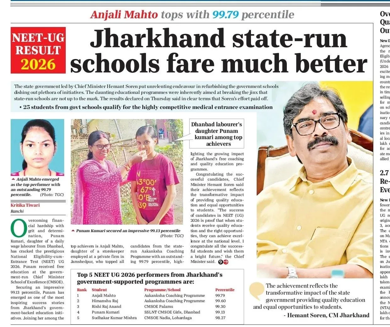 CM Hemant Soren's free coaching helps 25 govt school students crack NEET-UG 2026