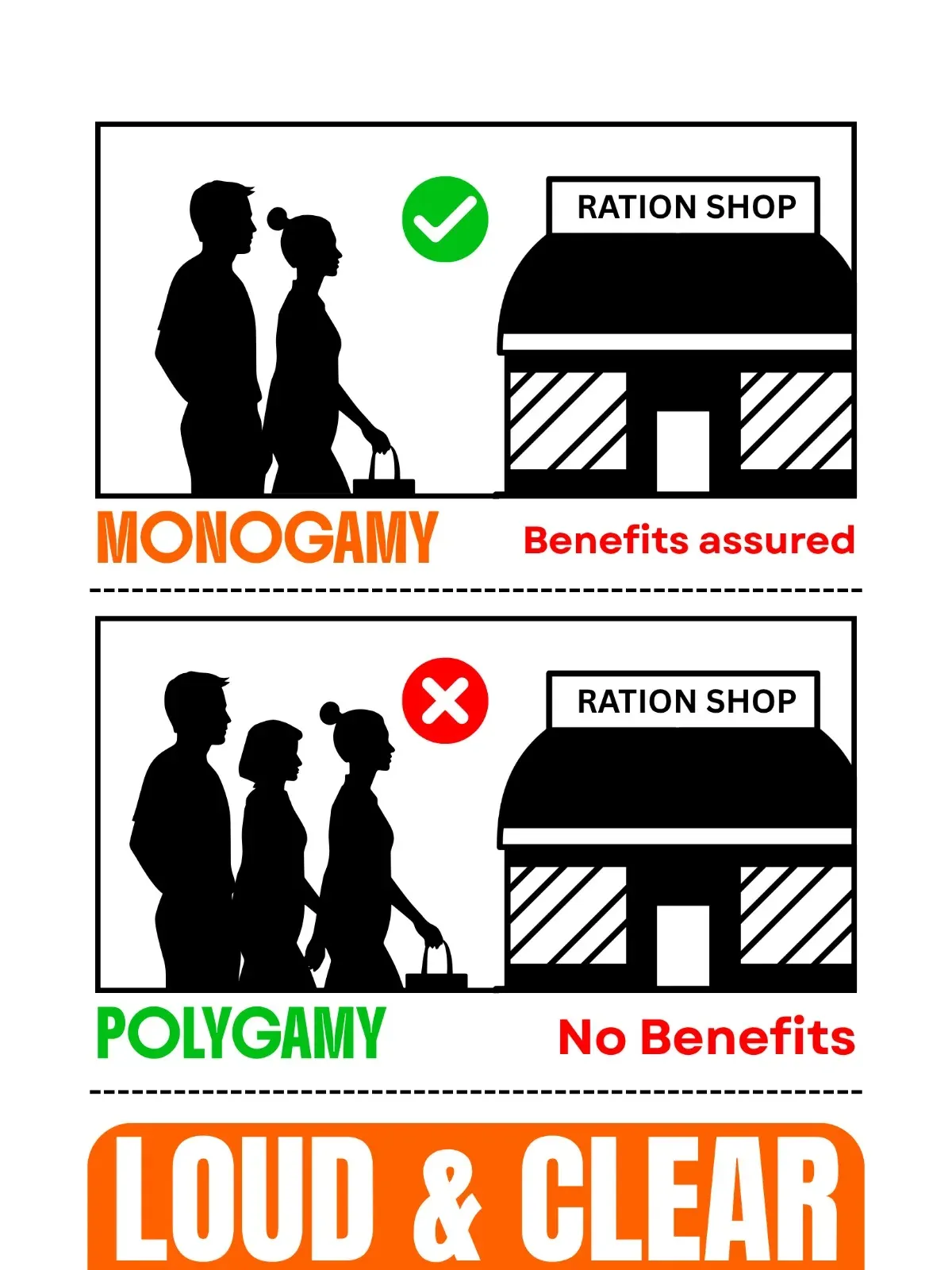 CM Himanta bars polygamous households from Assam govt schemes