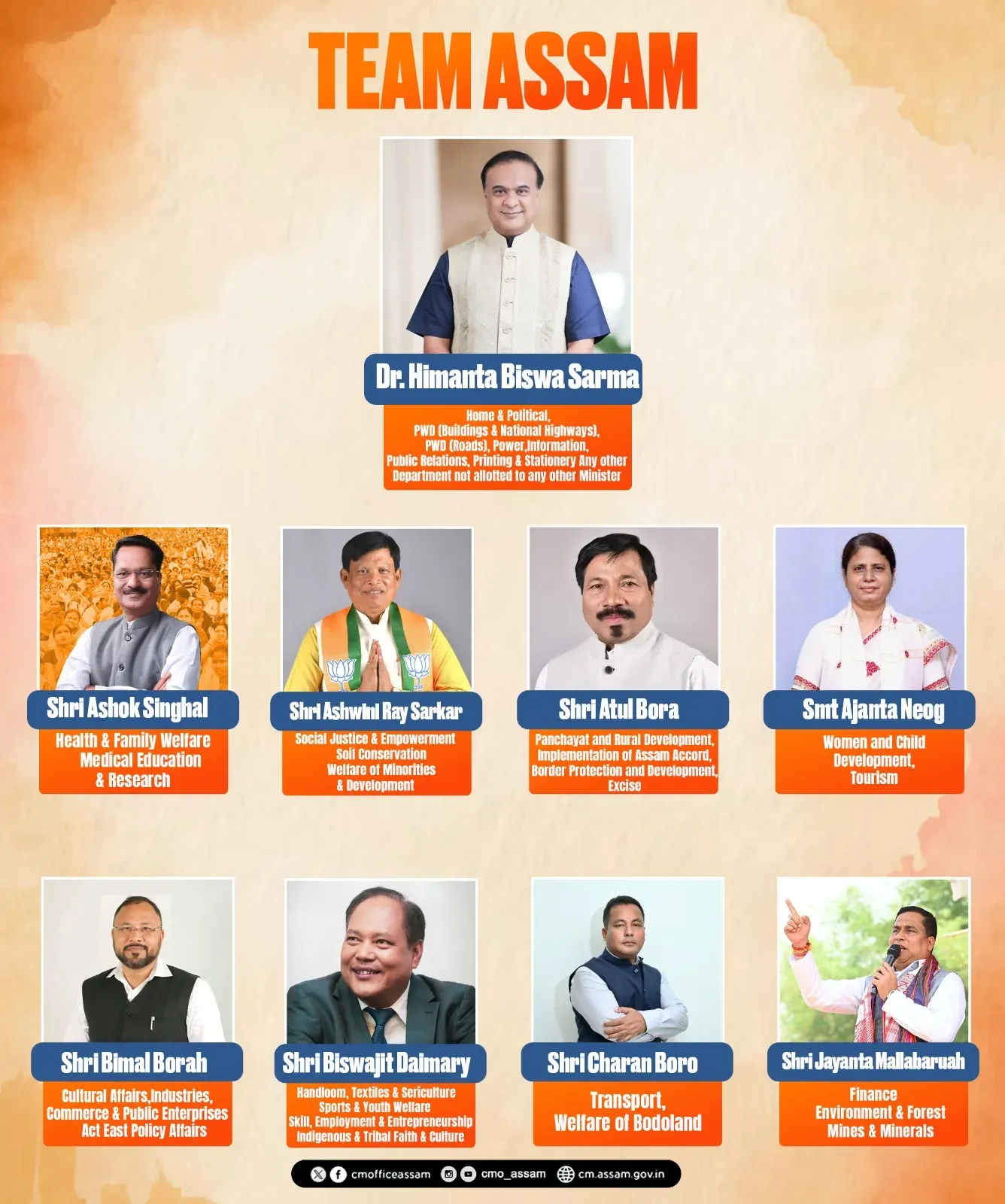 CM Himanta Biswa Sarma Allocates Portfolios to New Assam Ministers