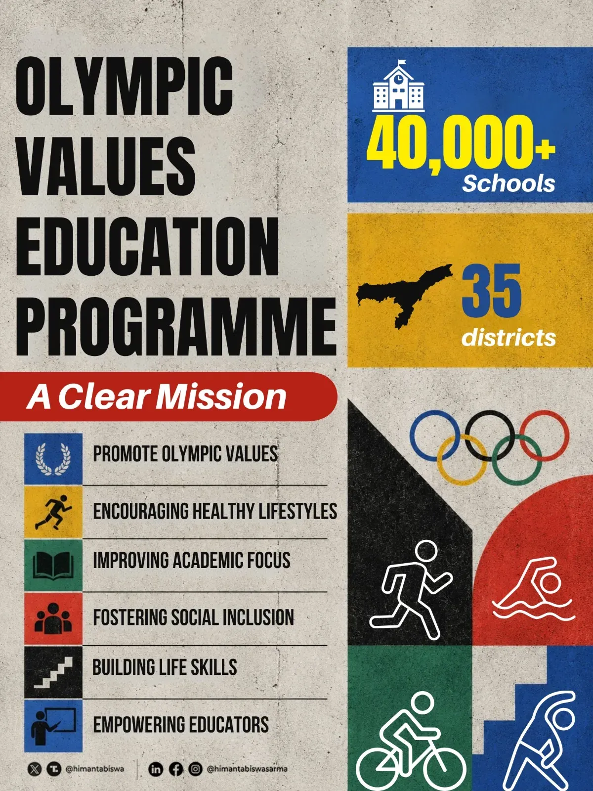 CM Himanta Expands Olympic Values Programme to 40,000+ Assam Schools