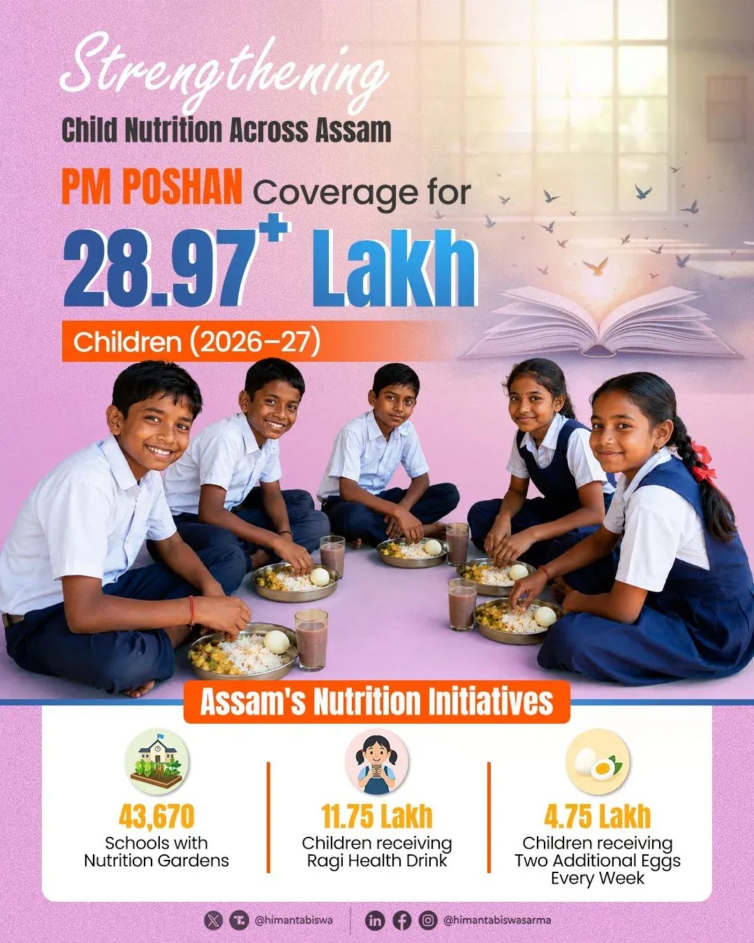 CM Himanta Expands PM POSHAN for 28.97 Lakh Assam Children
