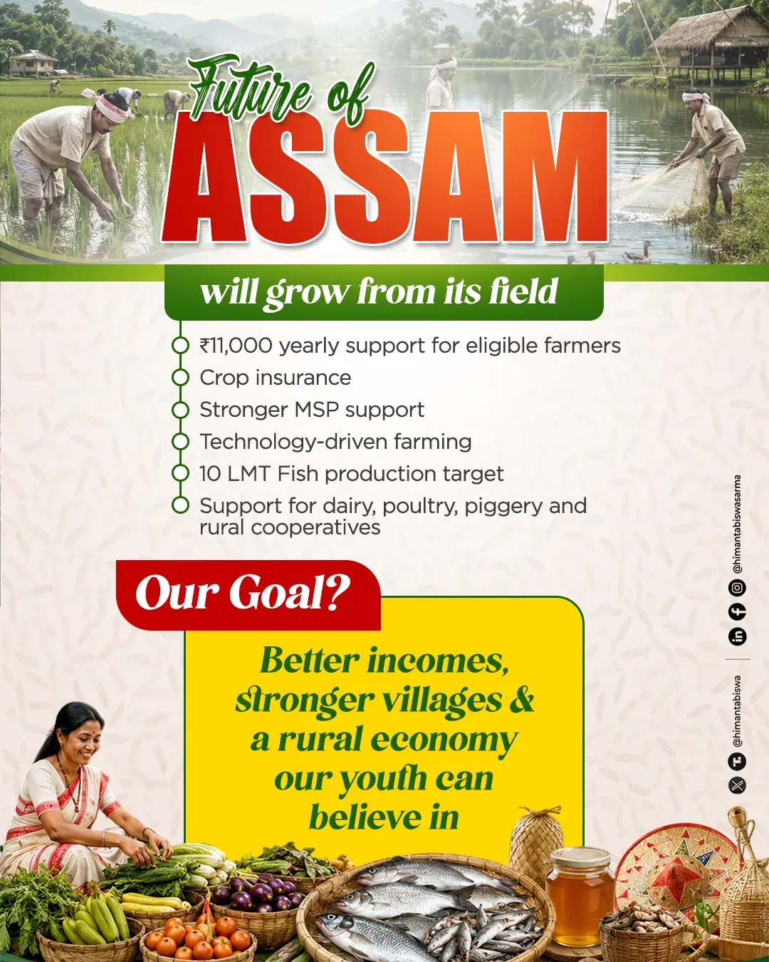 CM Himanta Frames Atmanirbhar Assam on Farm Strength