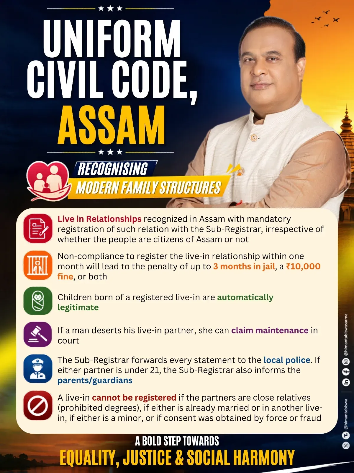 CM Himanta Hails Passage of UCC Assam Bill in Assembly