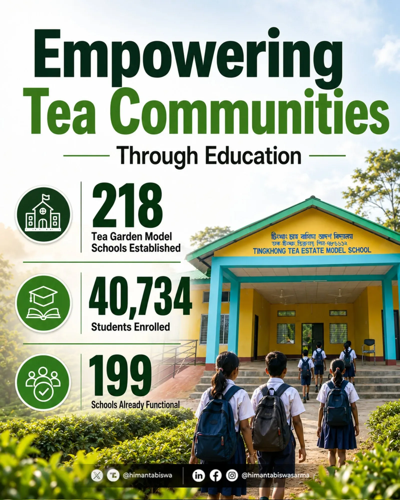 CM Himanta Highlights 218 Tea Garden Model Schools in Assam
