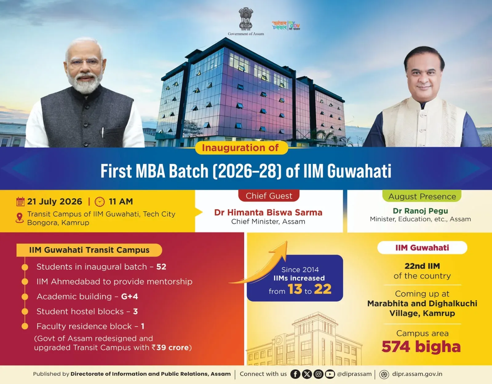 CM Himanta Inaugurates IIM Guwahati's First PG Session