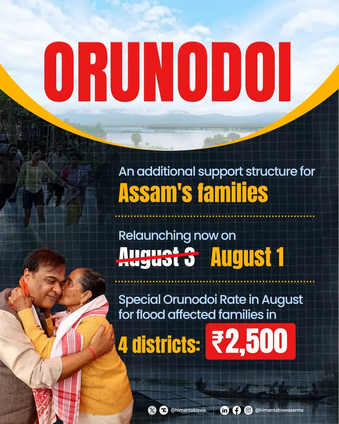 CM Himanta Resumes Orunodoi Payouts for Flood-Hit Assam Districts