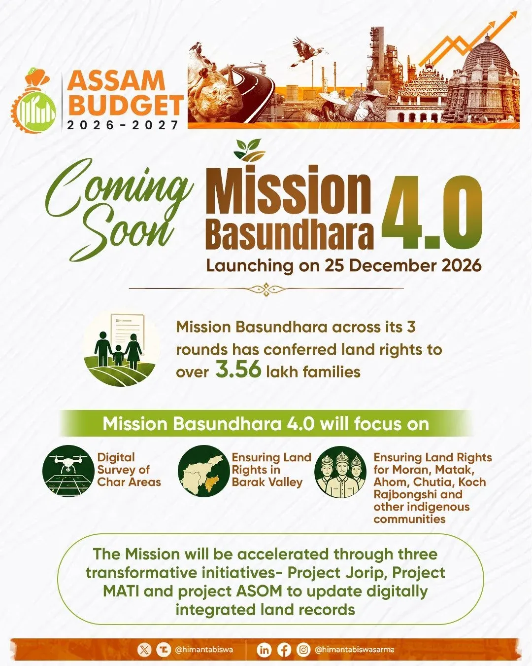 CM Himanta to Launch Mission Basundhara 4.0 on Vajpayee Jayanti