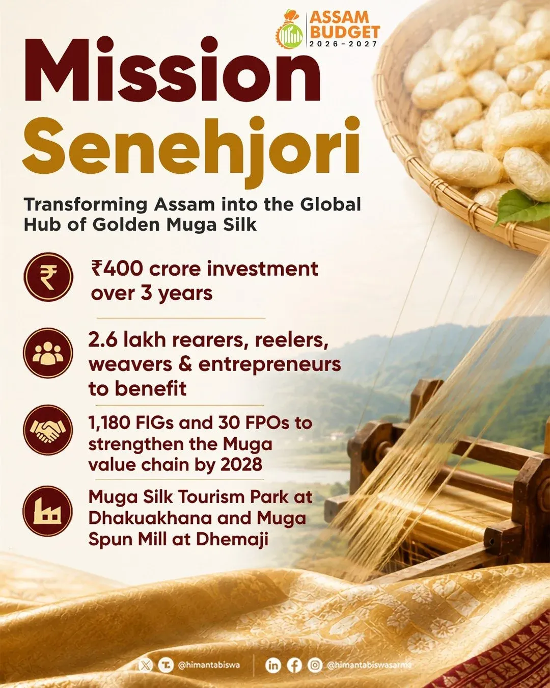 CM Himanta Unveils ₹400cr Muga Silk Plan in Assam Budget