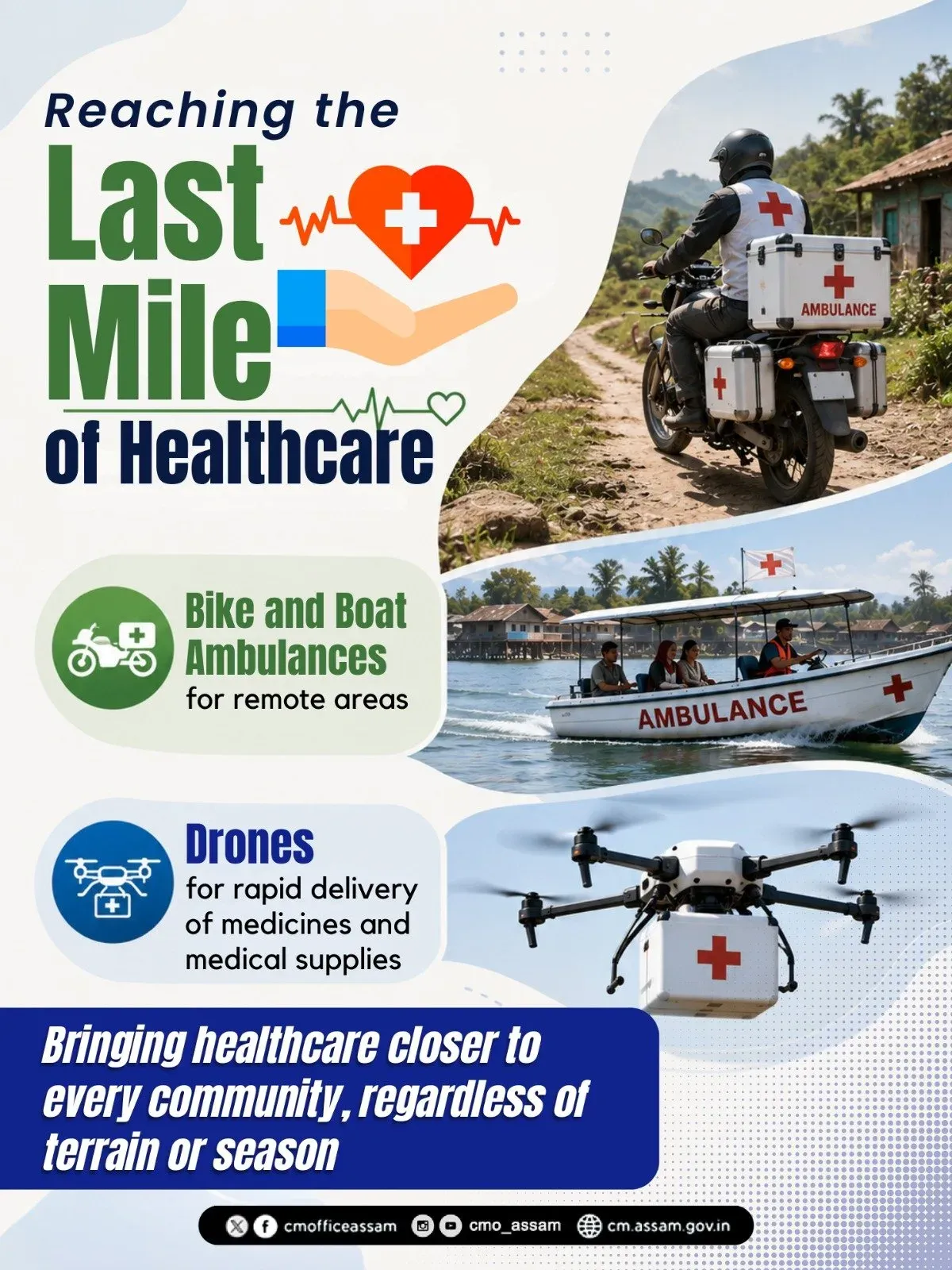CM Himanta's Assam deploys bike, boat ambulances for remote care