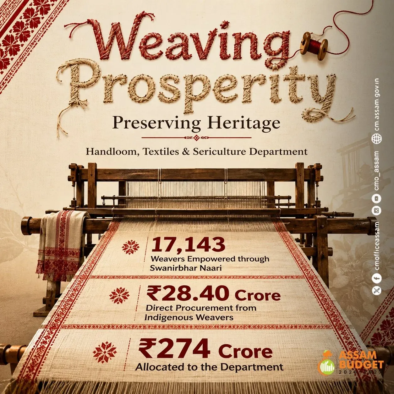 CM Himanta's Assam Pushes Handloom Heritage and Weaver Livelihoods