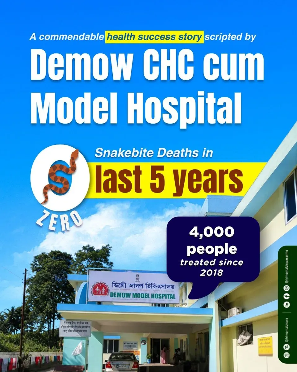 CM Himanta's Demow Hospital: Zero Snakebite Deaths in 5 Years