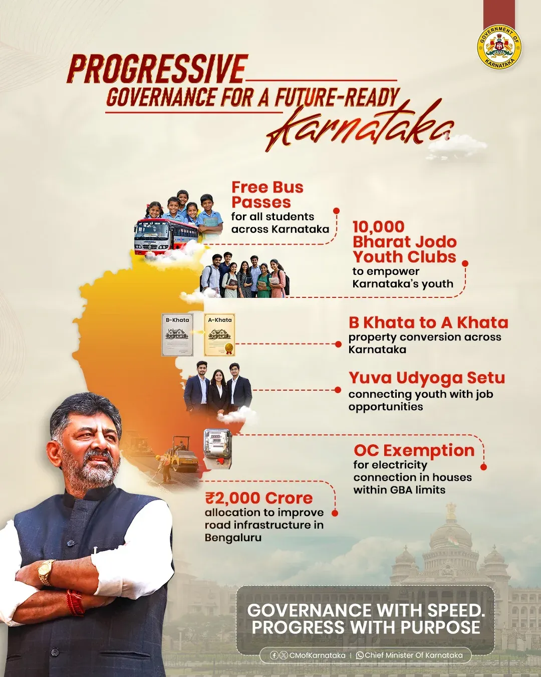 CM Karnataka Highlights Student Passes, Youth Jobs, Road Push