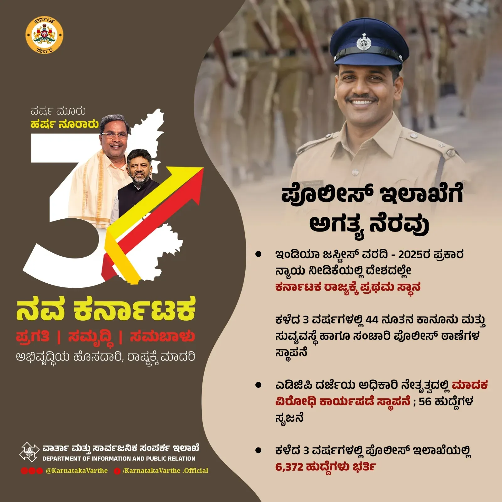 CM Karnataka marks 3 years, cites justice ranking and police reforms