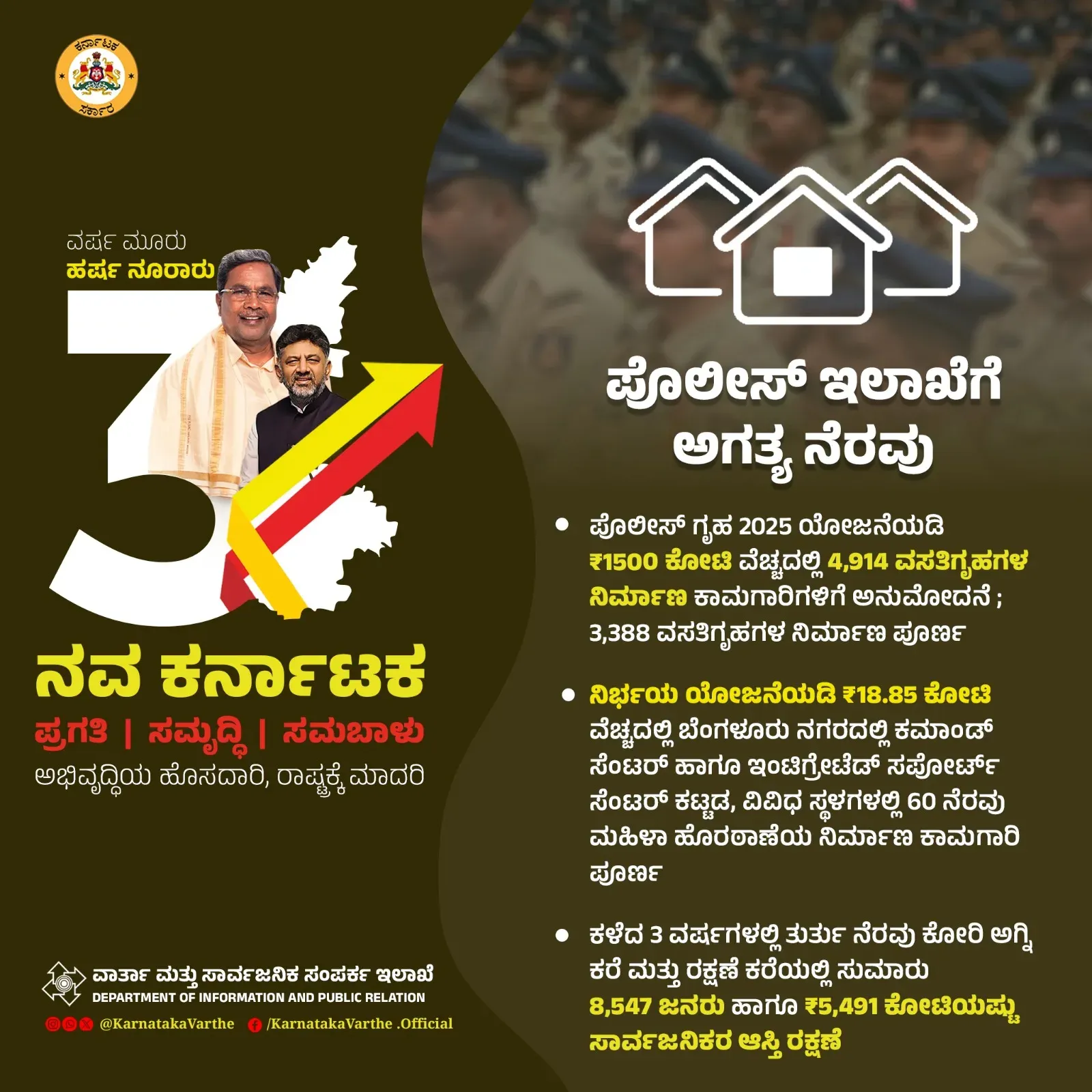 CM Karnataka Marks 3 Years: Police Housing, Women Safety Wins