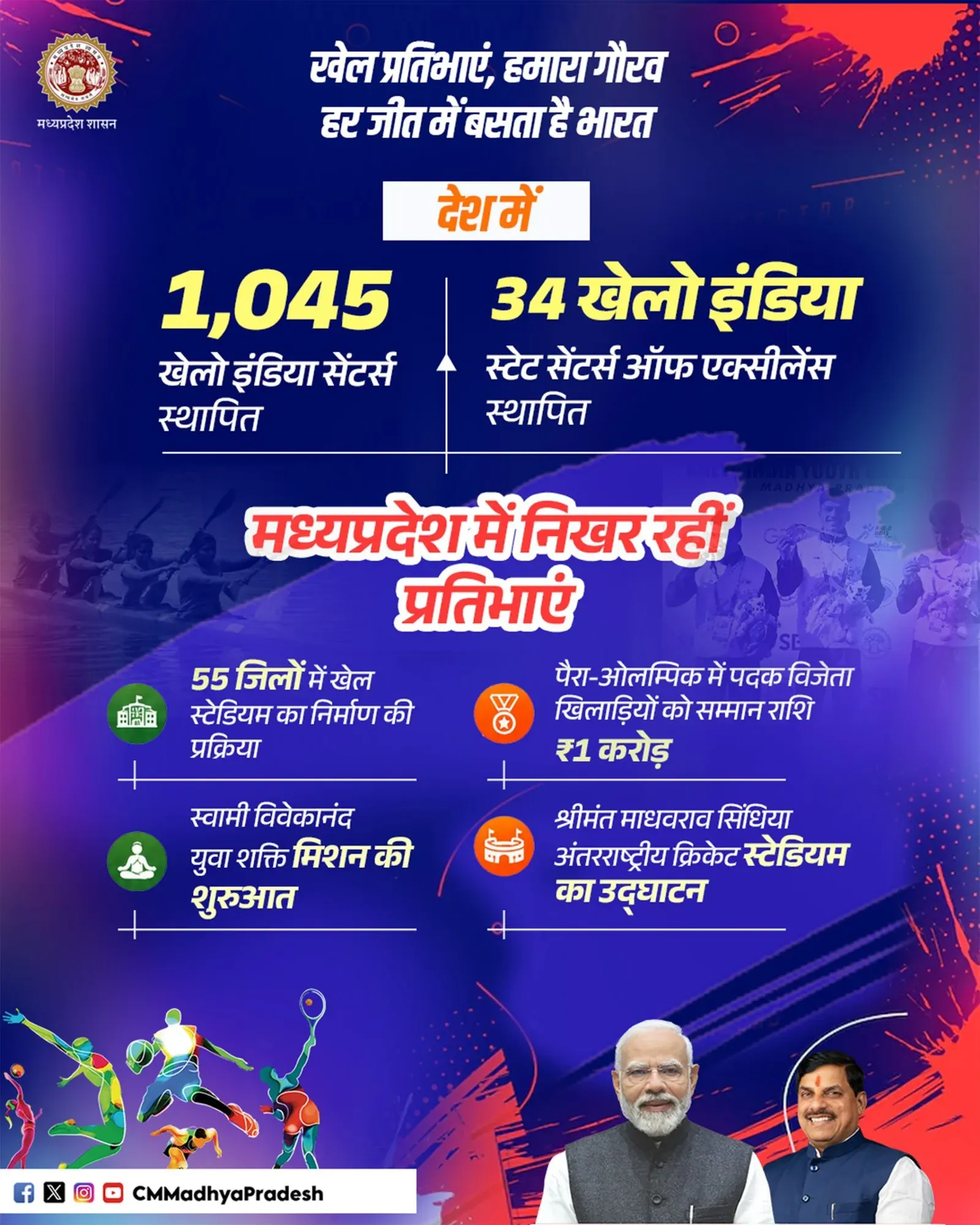 CM Madhya Pradesh Highlights Sports Growth, Athlete Push