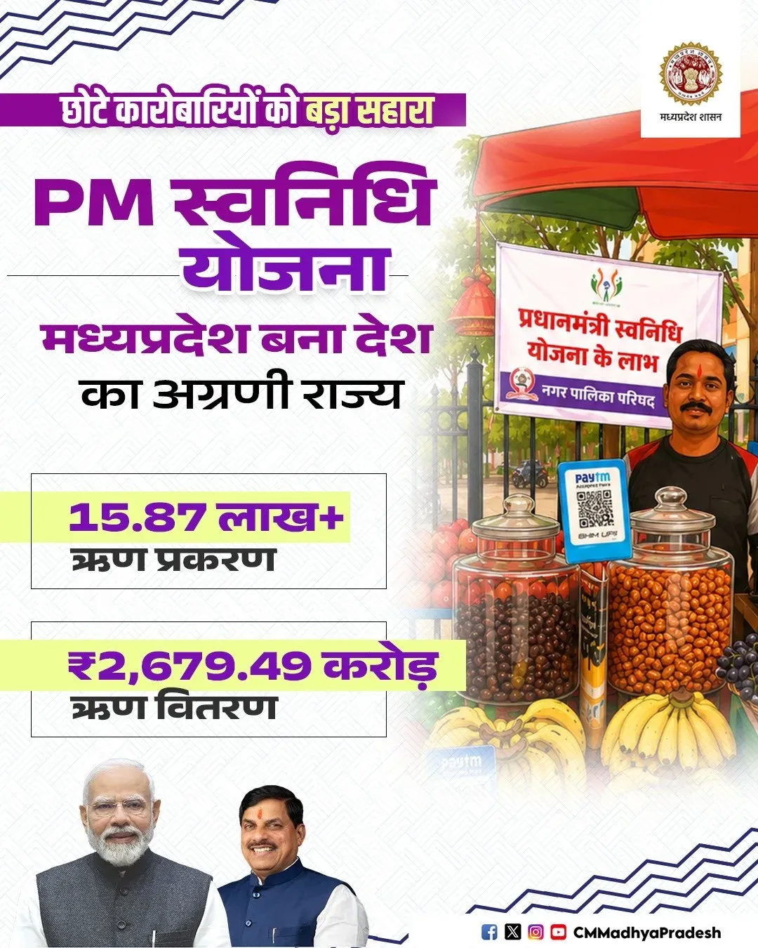 CM Madhya Pradesh Highlights State's Lead in PM SVANidhi Scheme