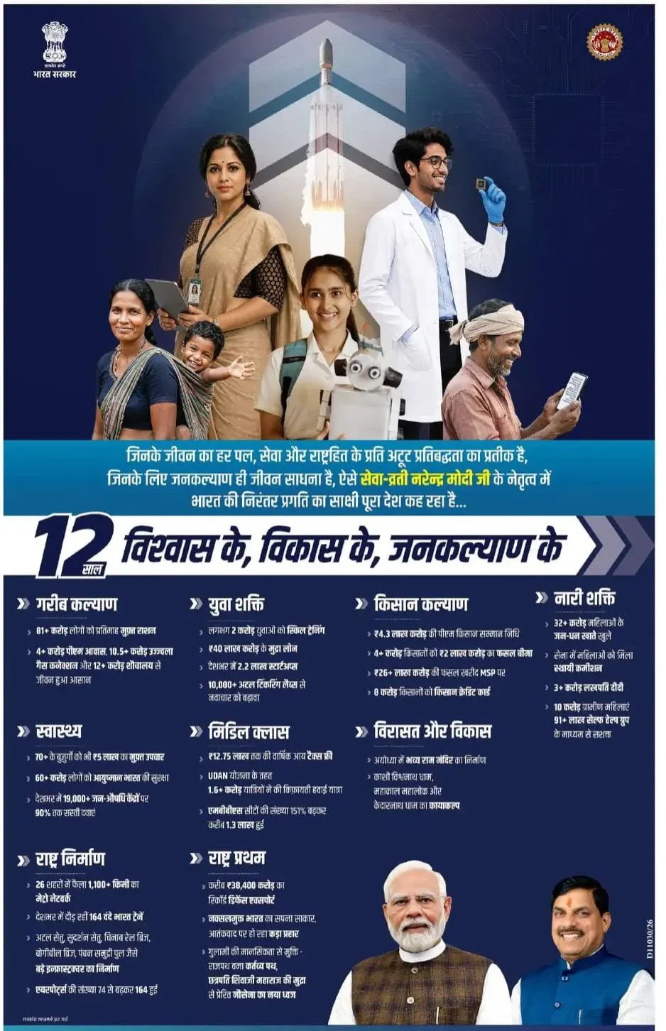 CM Madhya Pradesh marks 12 years of Modi govt's welfare push