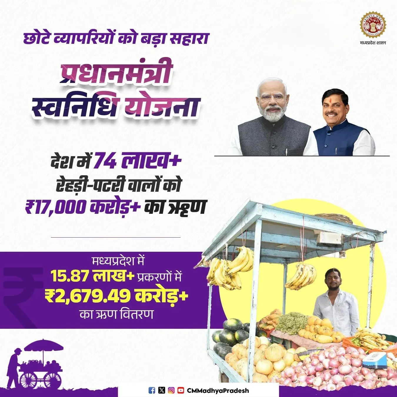 CM Madhya Pradesh Promotes PM SVANidhi for Street Vendors