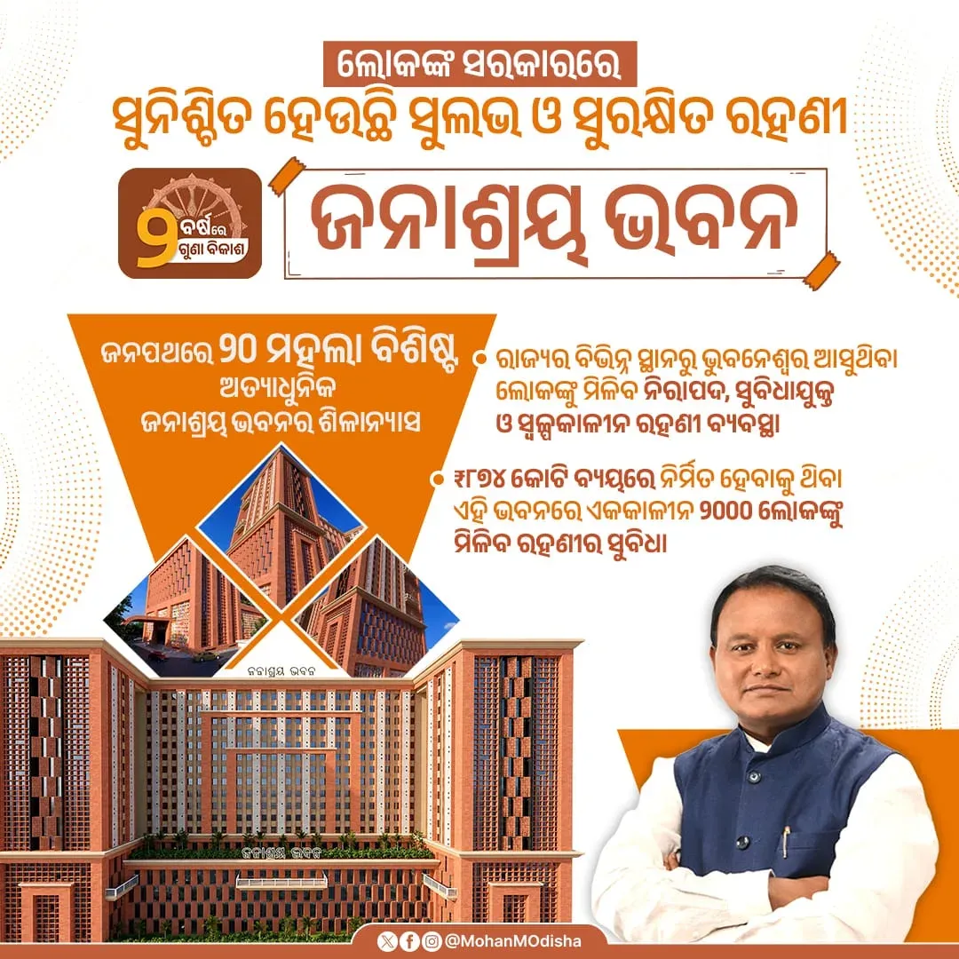 CM Majhi announces ₹874 Cr 20-storey public shelter in Bhubaneswar