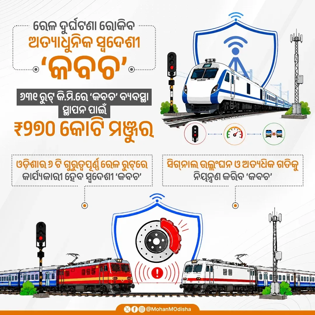 CM Majhi backs Kavach rollout on key Odisha rail routes