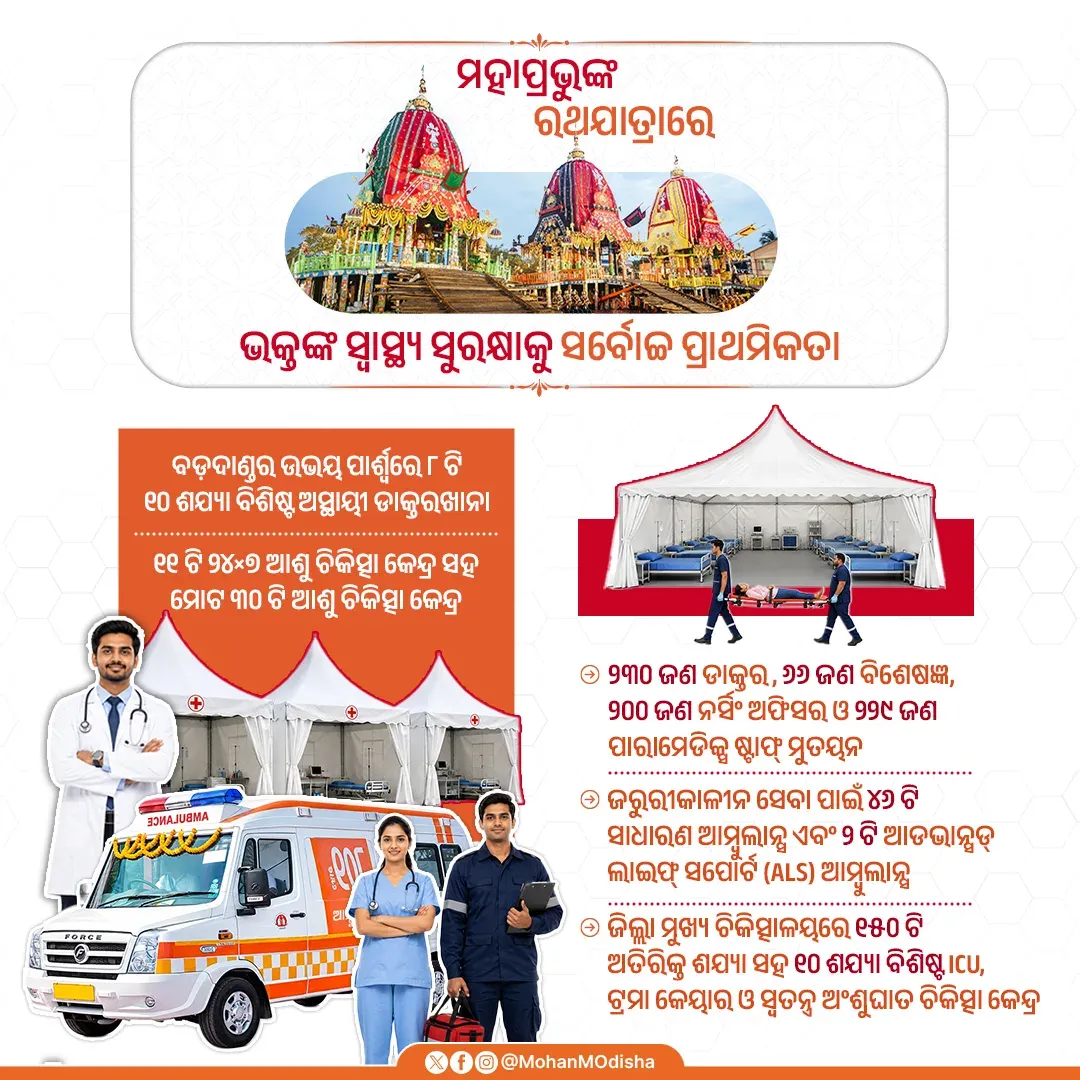 CM Majhi deploys medical cover for Rath Yatra 2026