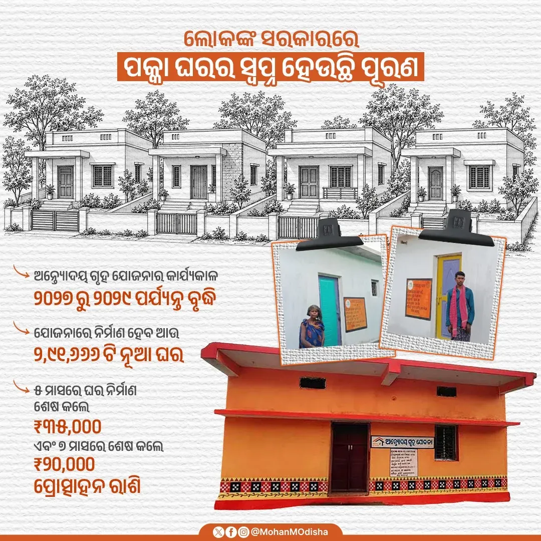 CM Majhi Extends Antyodaya Gruha Yojana to 2029