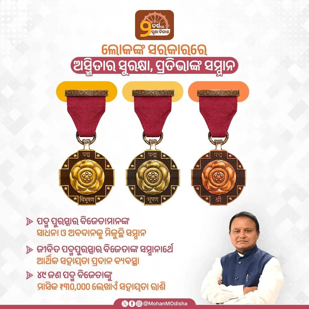 CM Majhi grants ₹30,000 monthly honorarium to Odisha's Padma awardees
