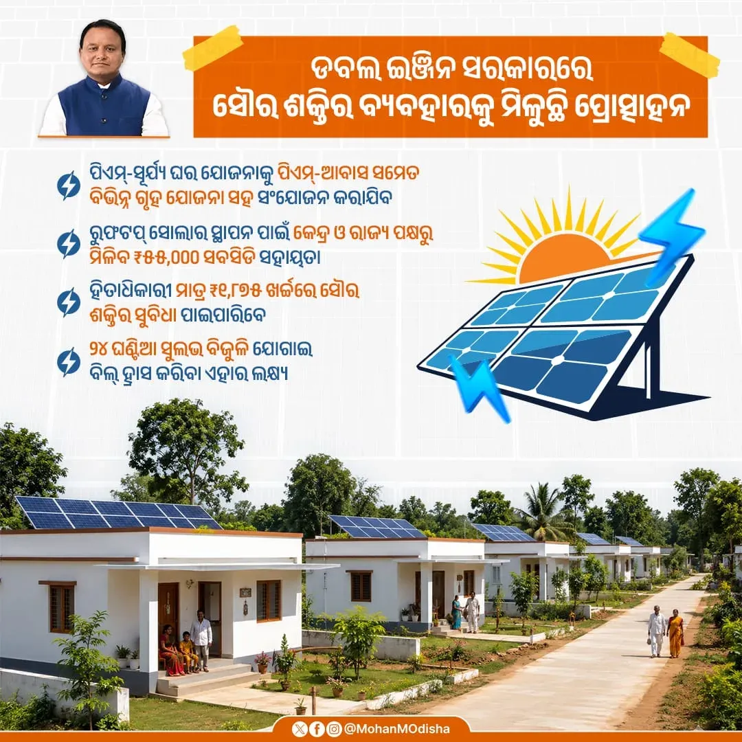 CM Majhi Links PM Surya Ghar Scheme to Housing Yojanas