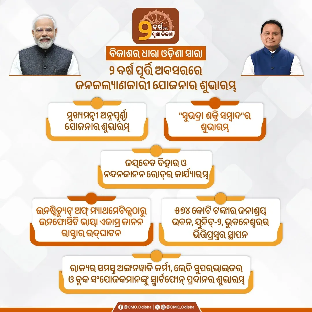 CM Majhi Marks 2 Years of BJP Rule in Odisha With Scheme Launches