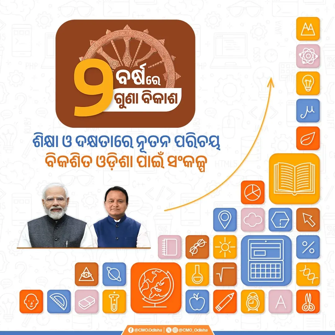 CM Majhi Marks 2 Years of Education Reforms in Odisha