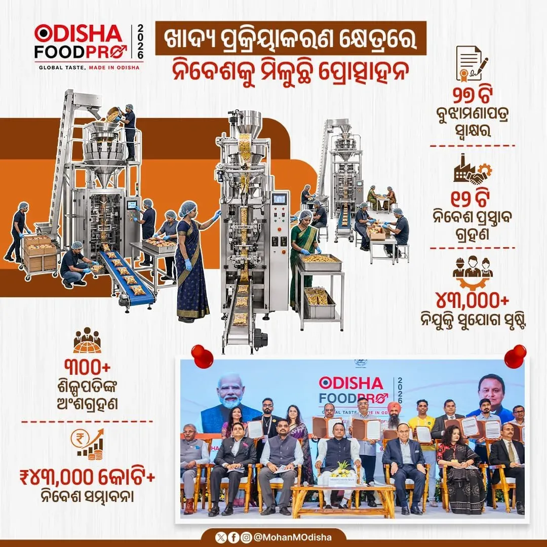 CM Majhi: Odisha Food Pro 2026 draws ₹43,437 cr investment bids