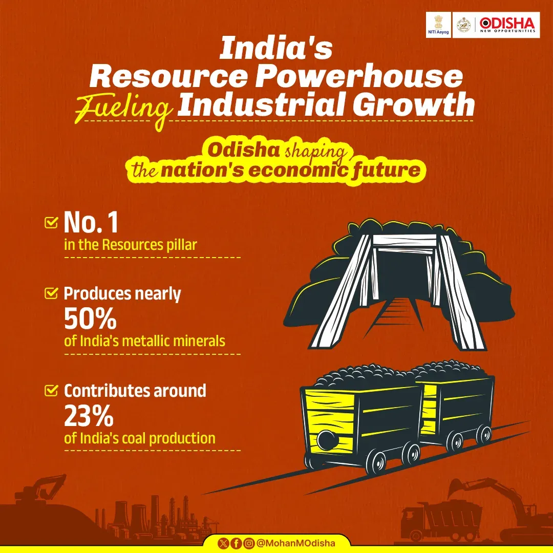 CM Majhi: Odisha leads India's mineral output, eyes value addition