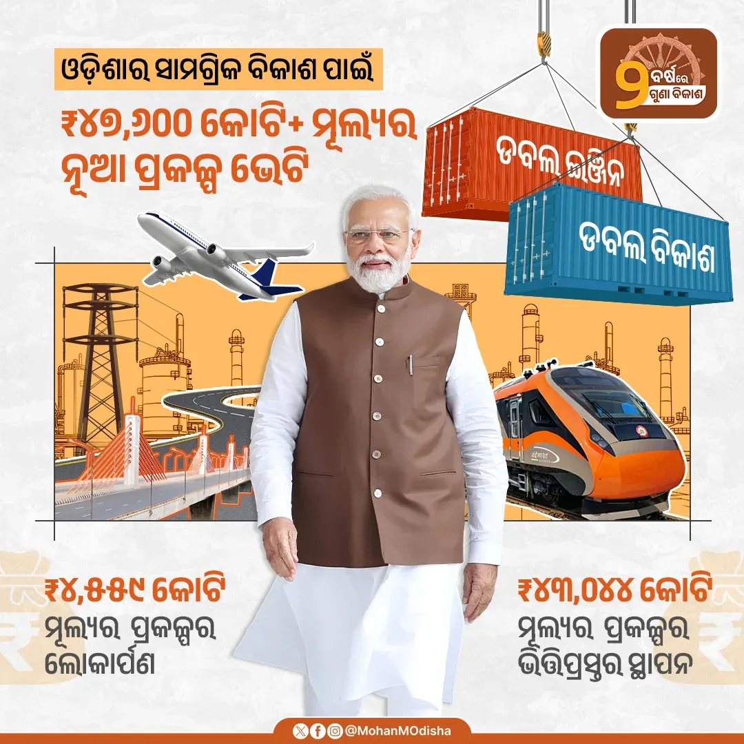 CM Majhi: Odisha to get ₹47,600 cr development push