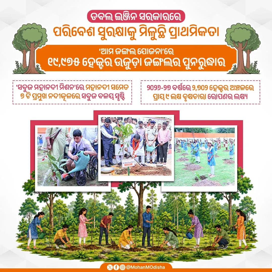 CM Majhi Pushes Green Odisha via Forest, River Schemes