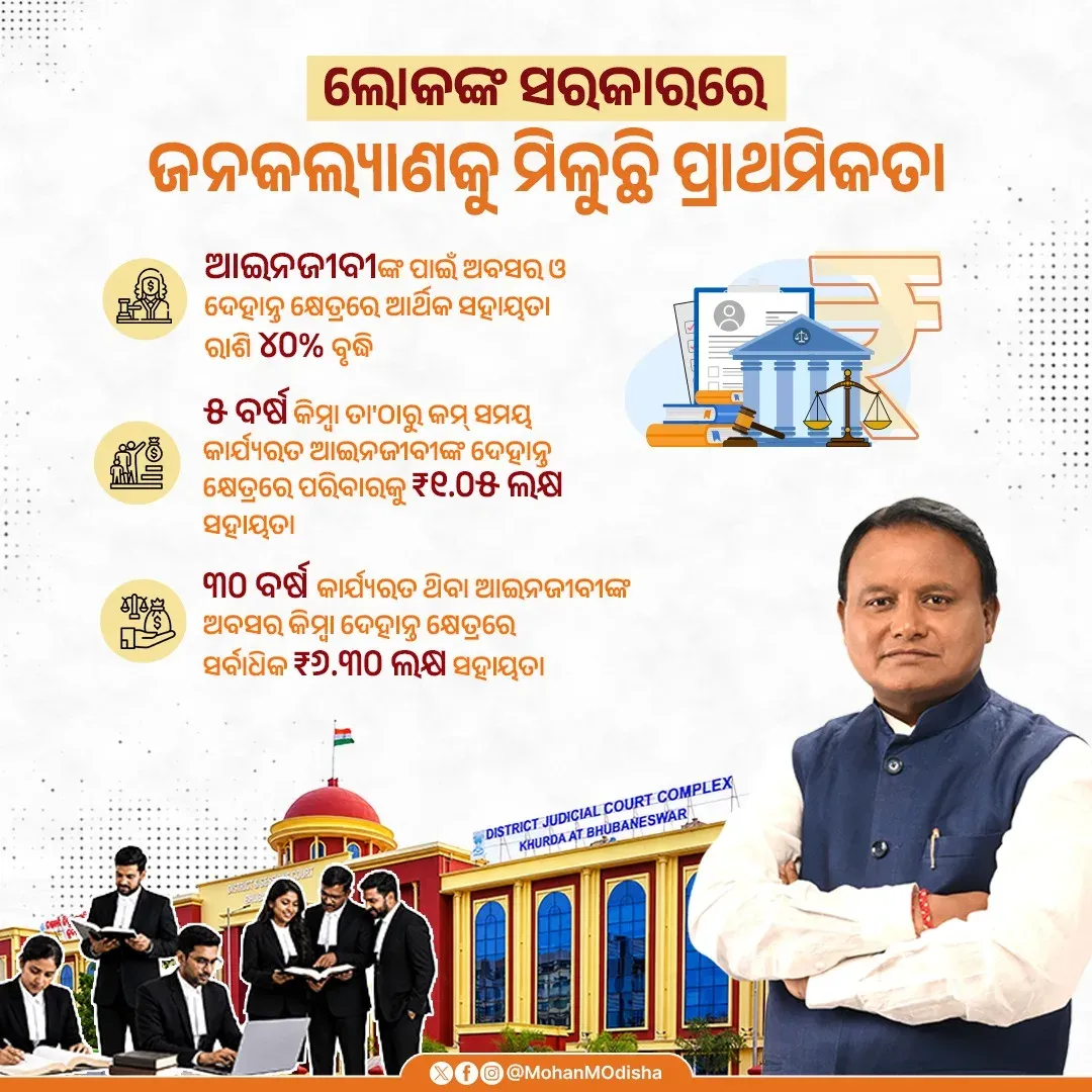 CM Majhi raises lawyer welfare fund payouts by 40% in Odisha